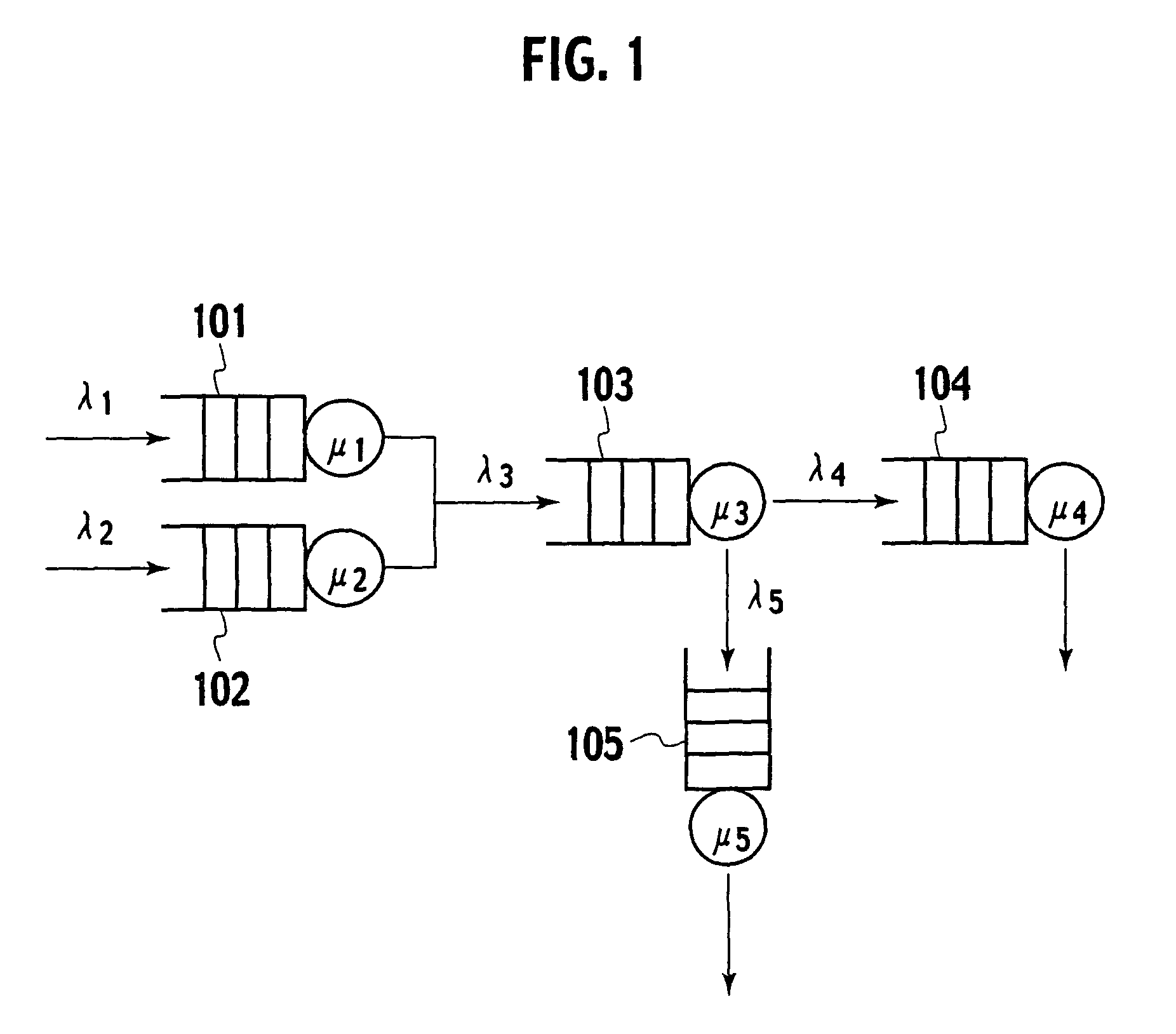 IT-system design supporting system and design supporting method