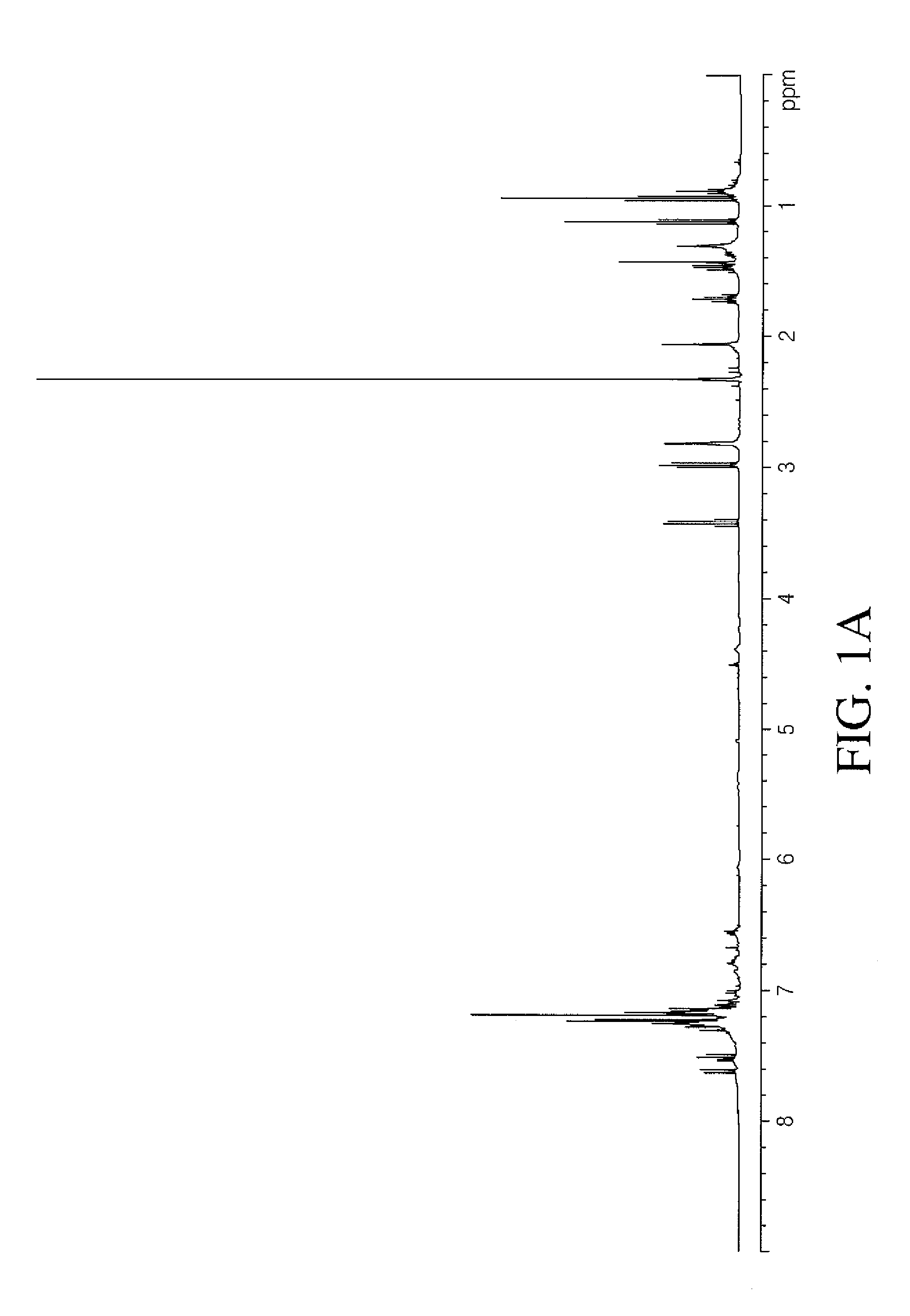 Iron catalyzed cross-coupling reactions of imidoyl derivatives