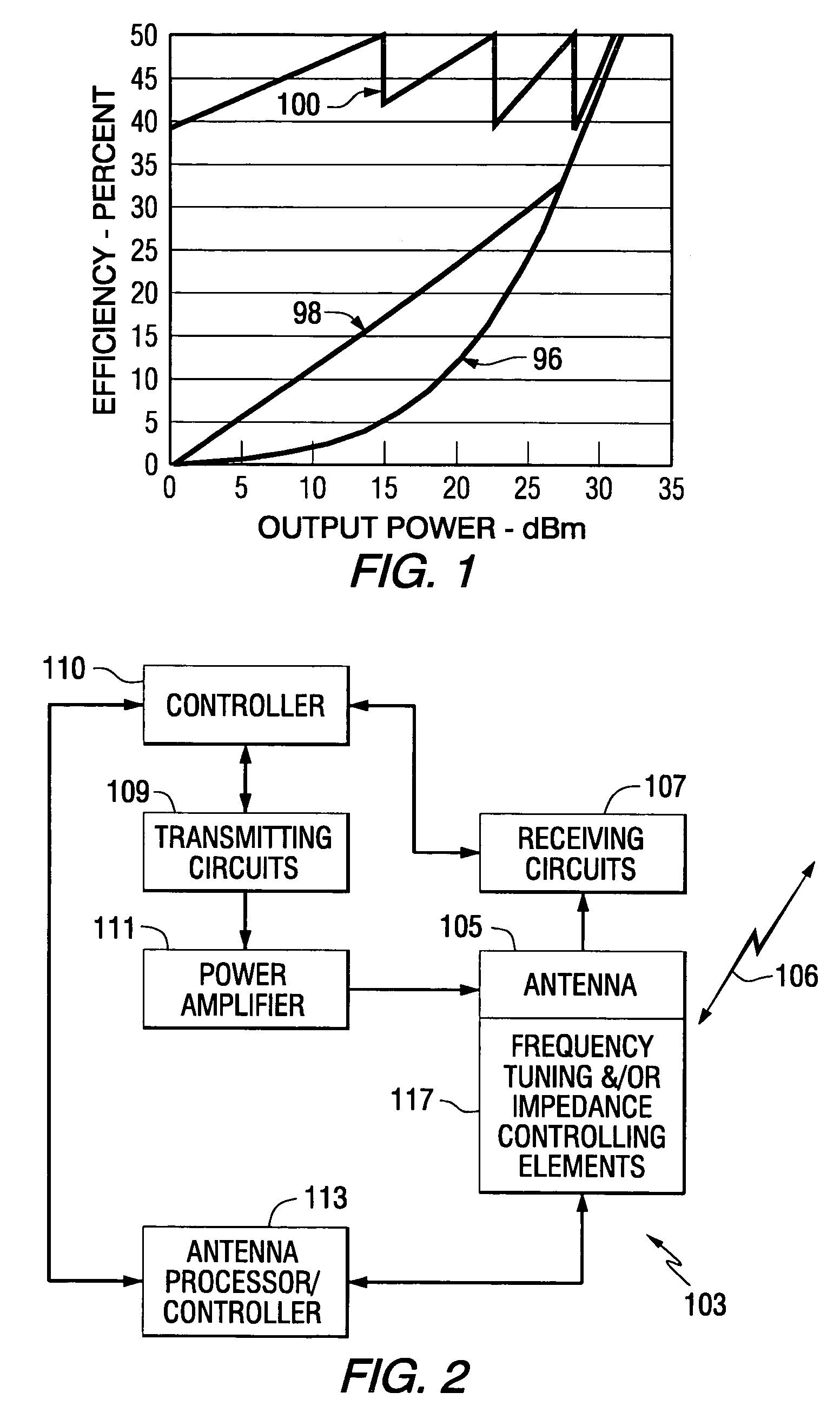 Methods and apparatuses for adaptively controlling antenna parameters to enhance efficiency and maintain antenna size compactness