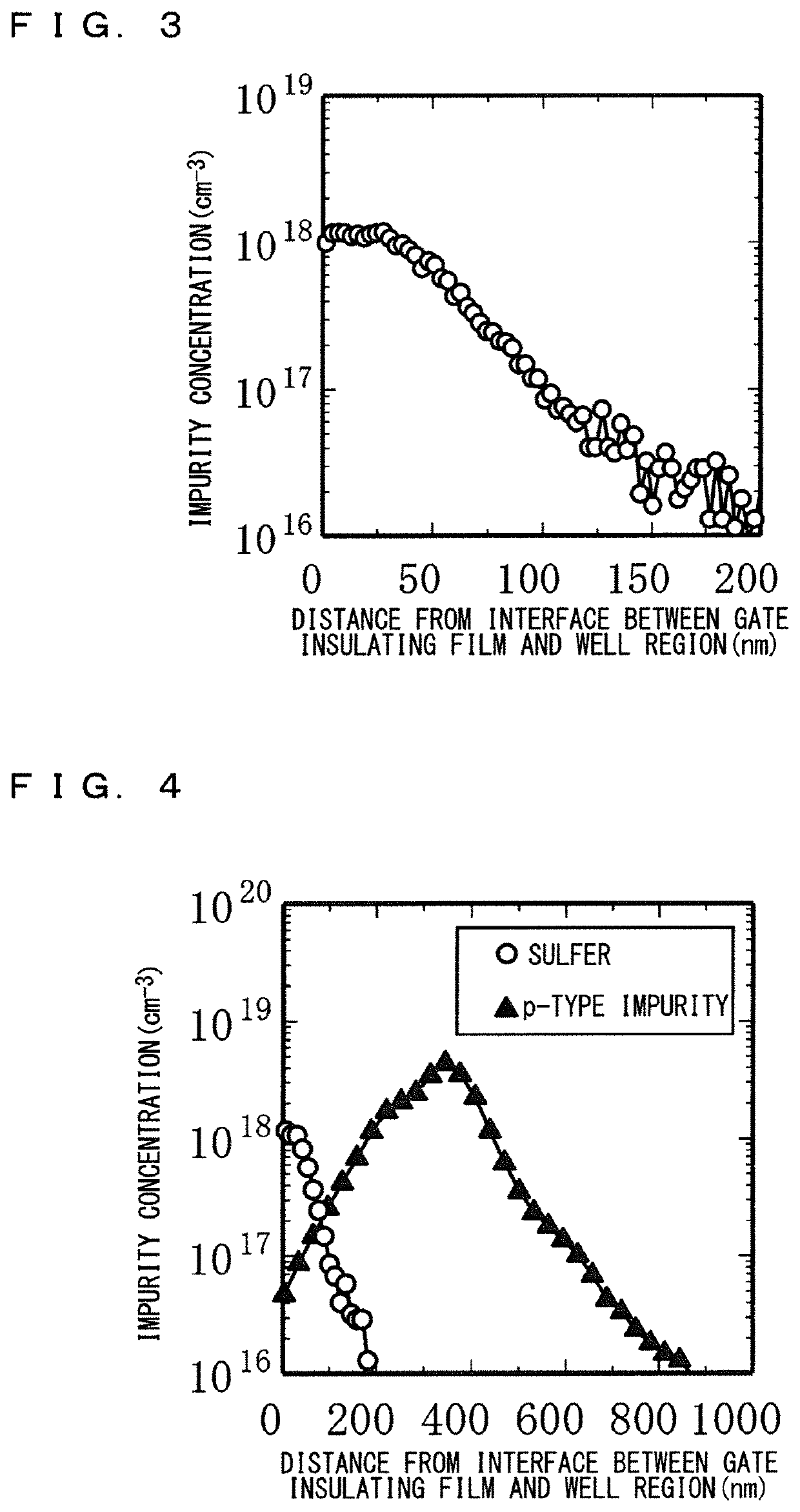 Silicon carbide semiconductor device