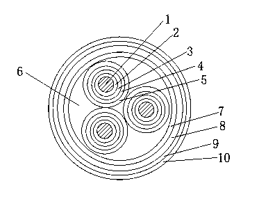 High-strength power cable