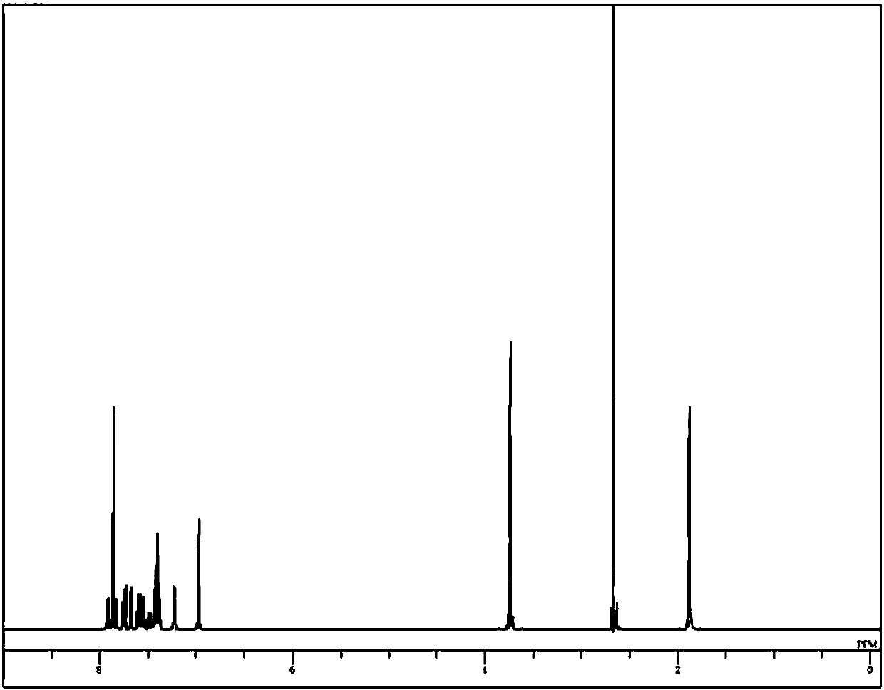 Arylamine compound and organic electroluminescent element