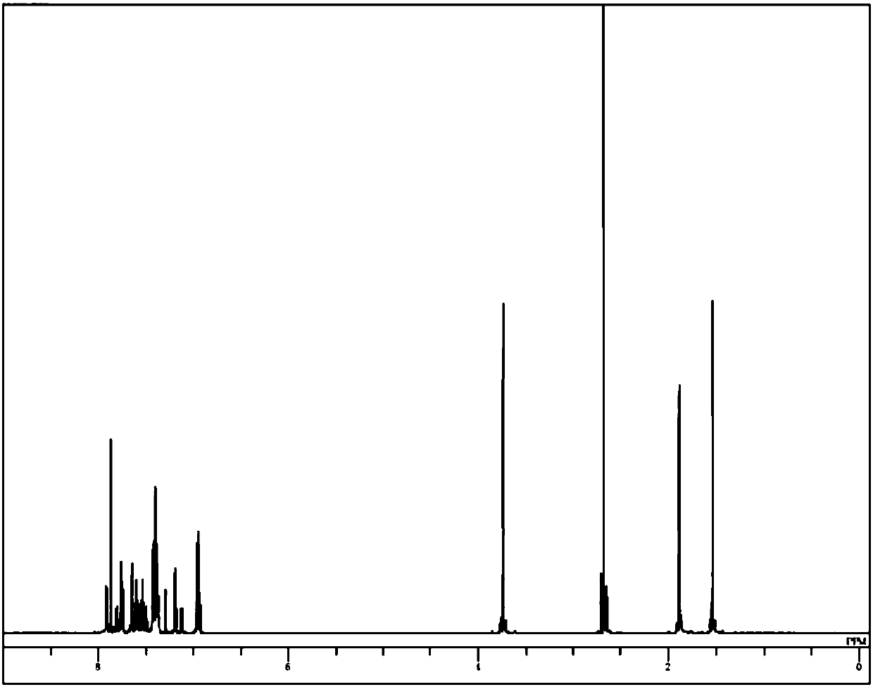 Arylamine compound and organic electroluminescent element