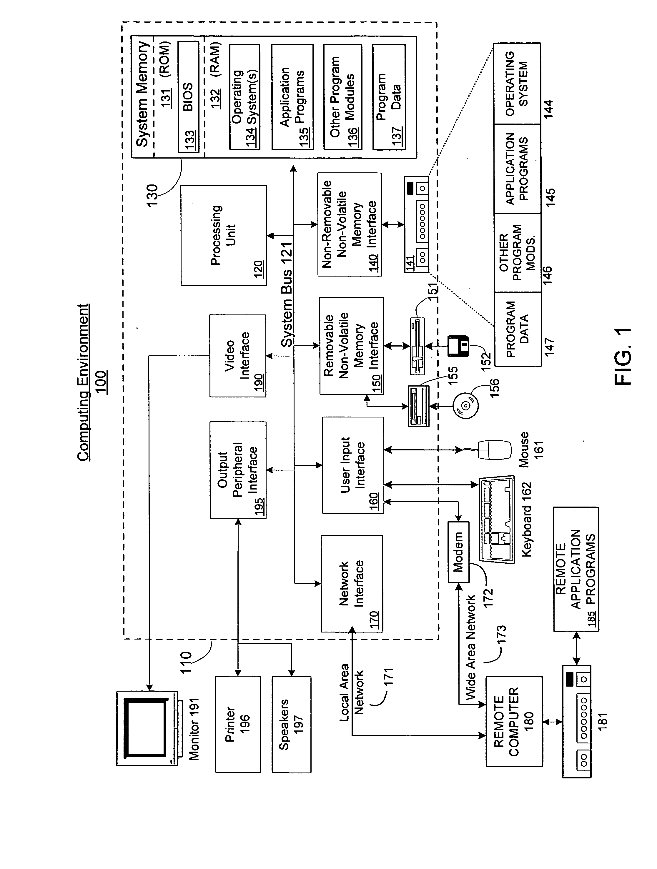 Communication device auto negotiate reconnect