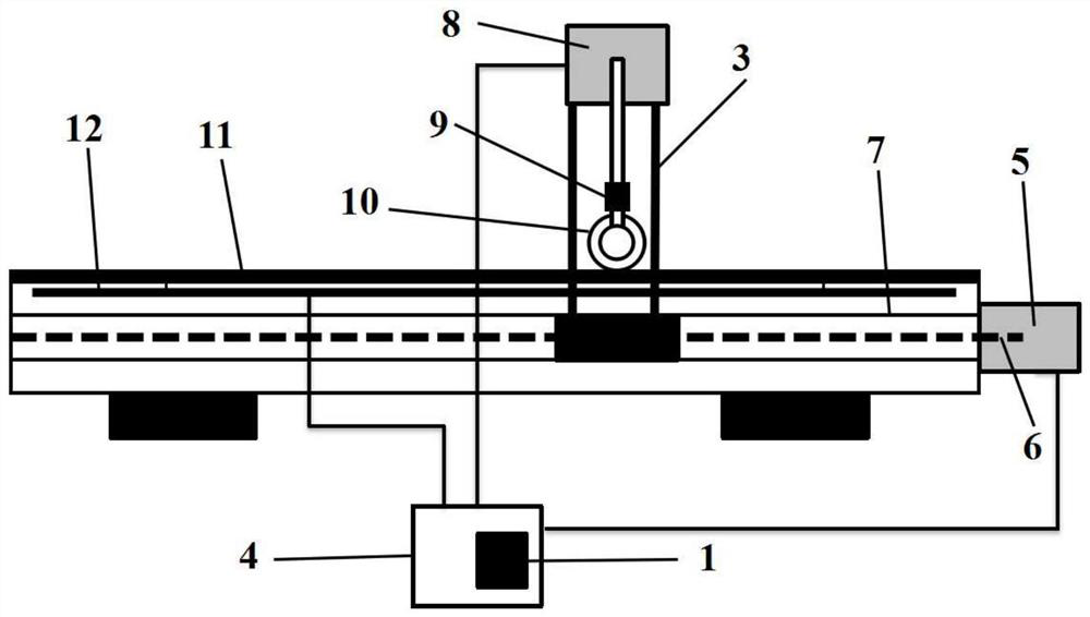 A prepreg automatic laying process parameter determination device