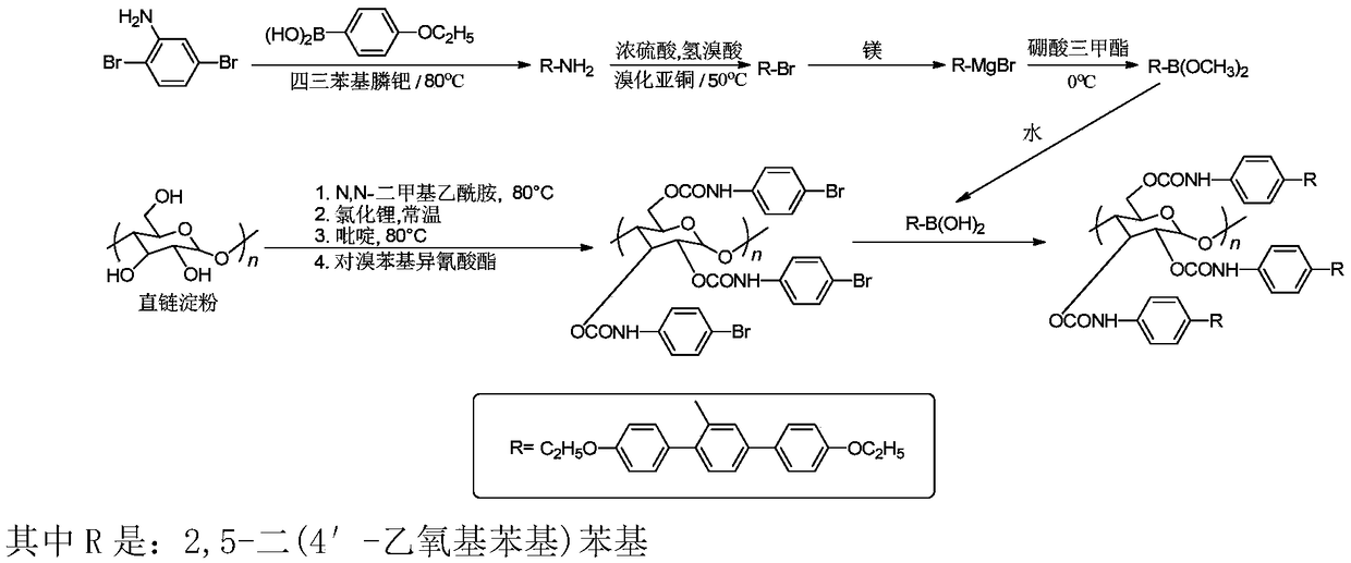 Preparation method of chiral fluorescence sensor with large-volume side group amylase derivative