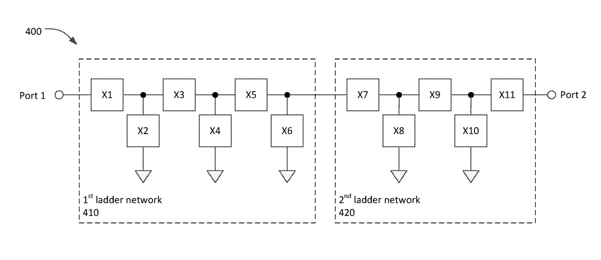 Dual passband radio frequency filter and communications device