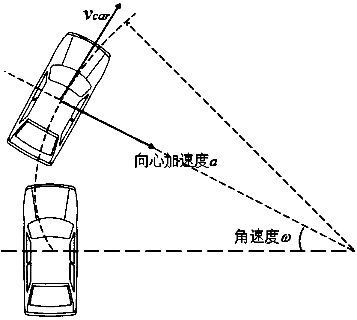 Automobile running speed real-time estimation method and device based on mobile terminal