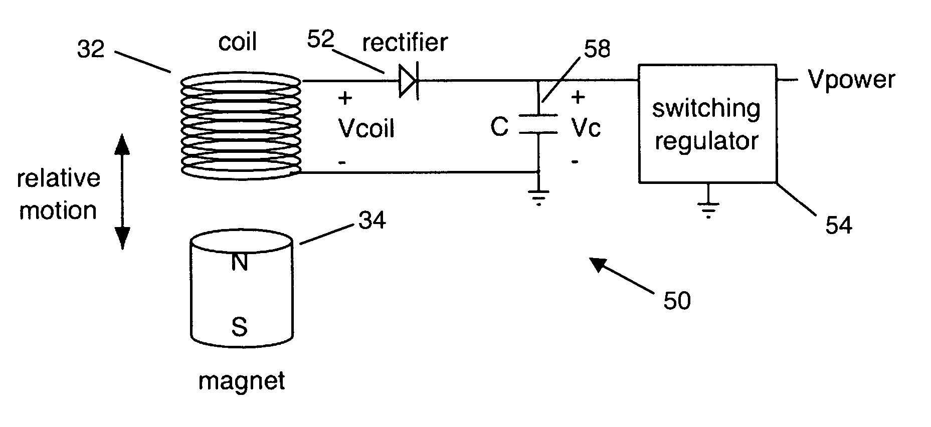 Apparatus and method for energy generation within a tire