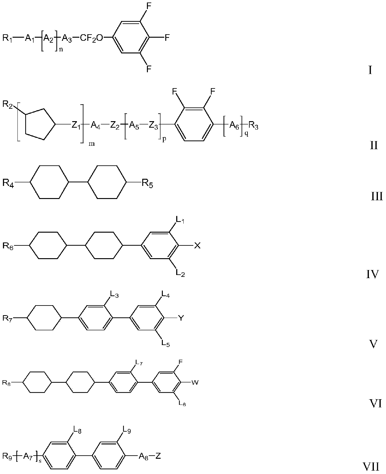 Liquid crystal composition and application thereof