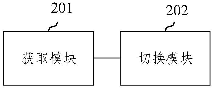 Operator-level network address translation method and device