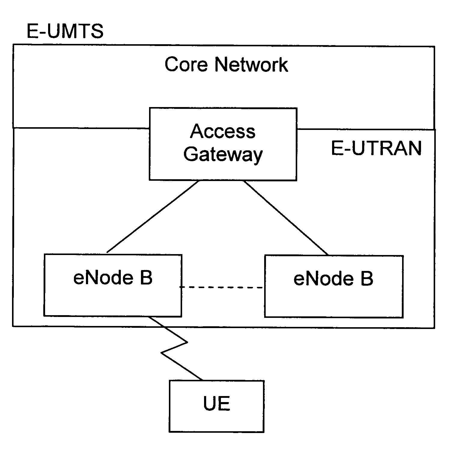 Method of handling time alignment command during a random access procedure