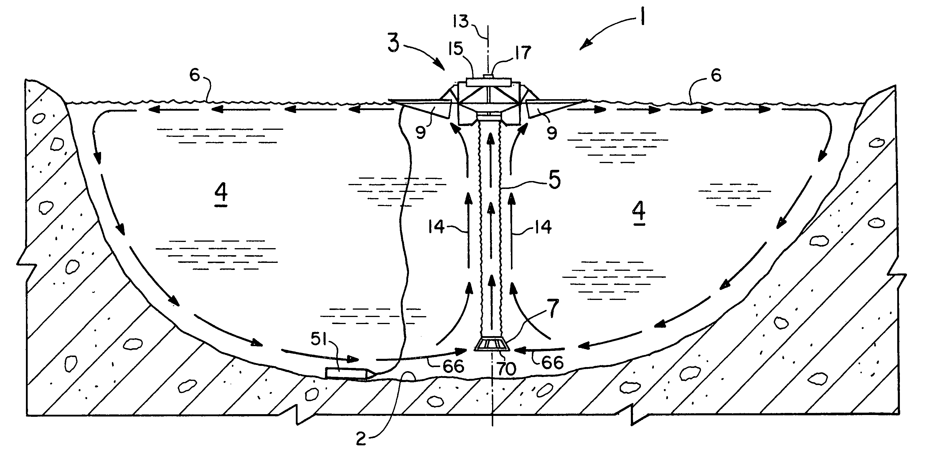 Water circulation systems for ponds, lakes, and other bodies of water