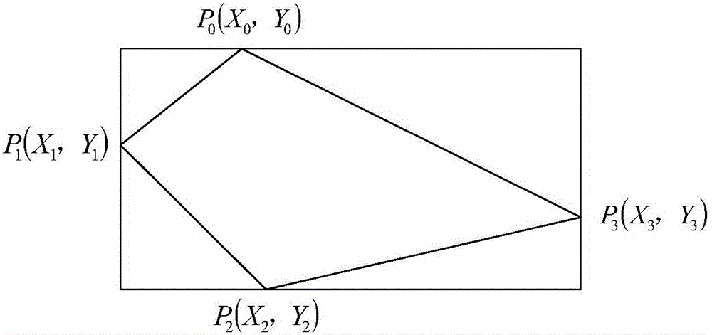 Geographic background image cutting method and system