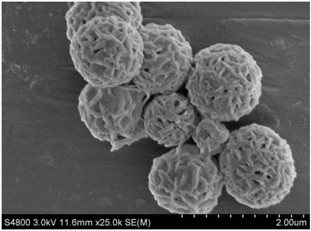 Method for preparing nanowire-woven spherical Sb2Se3 (antimony selenide) sodium-ion battery anode material