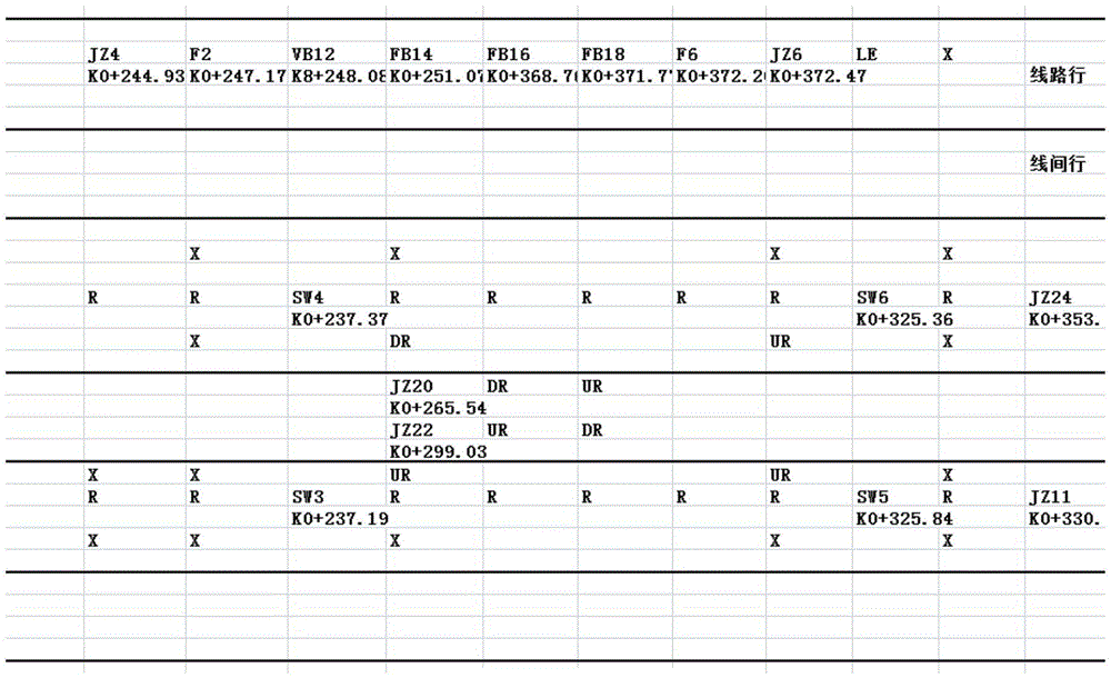 Automatic basic data generating method and system of CBTC (Communication Based Train Control) system circuit