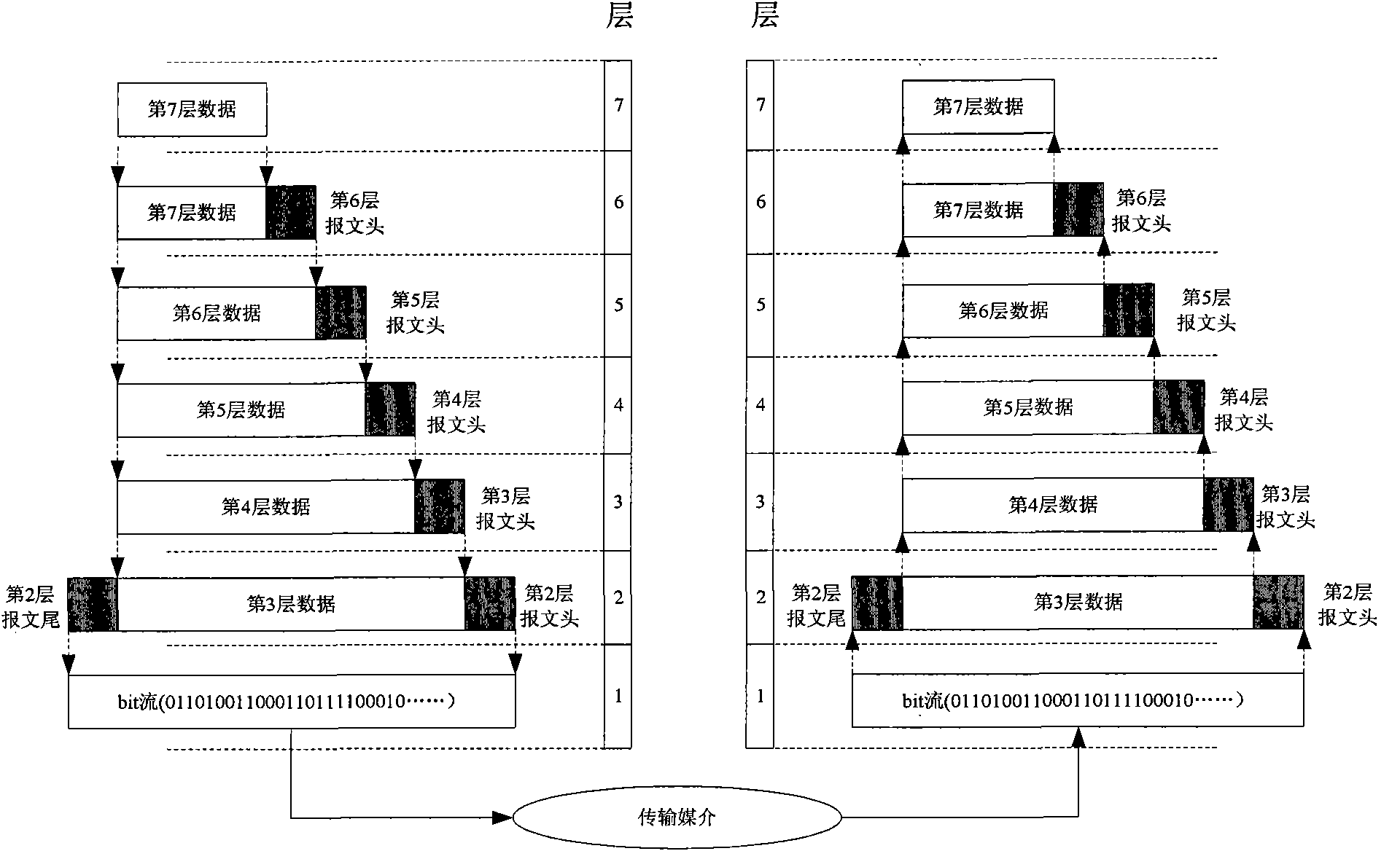 Method and device for resolving network data packet