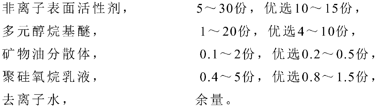 A special biodegradable cleaning agent for building roof and preparation method thereof