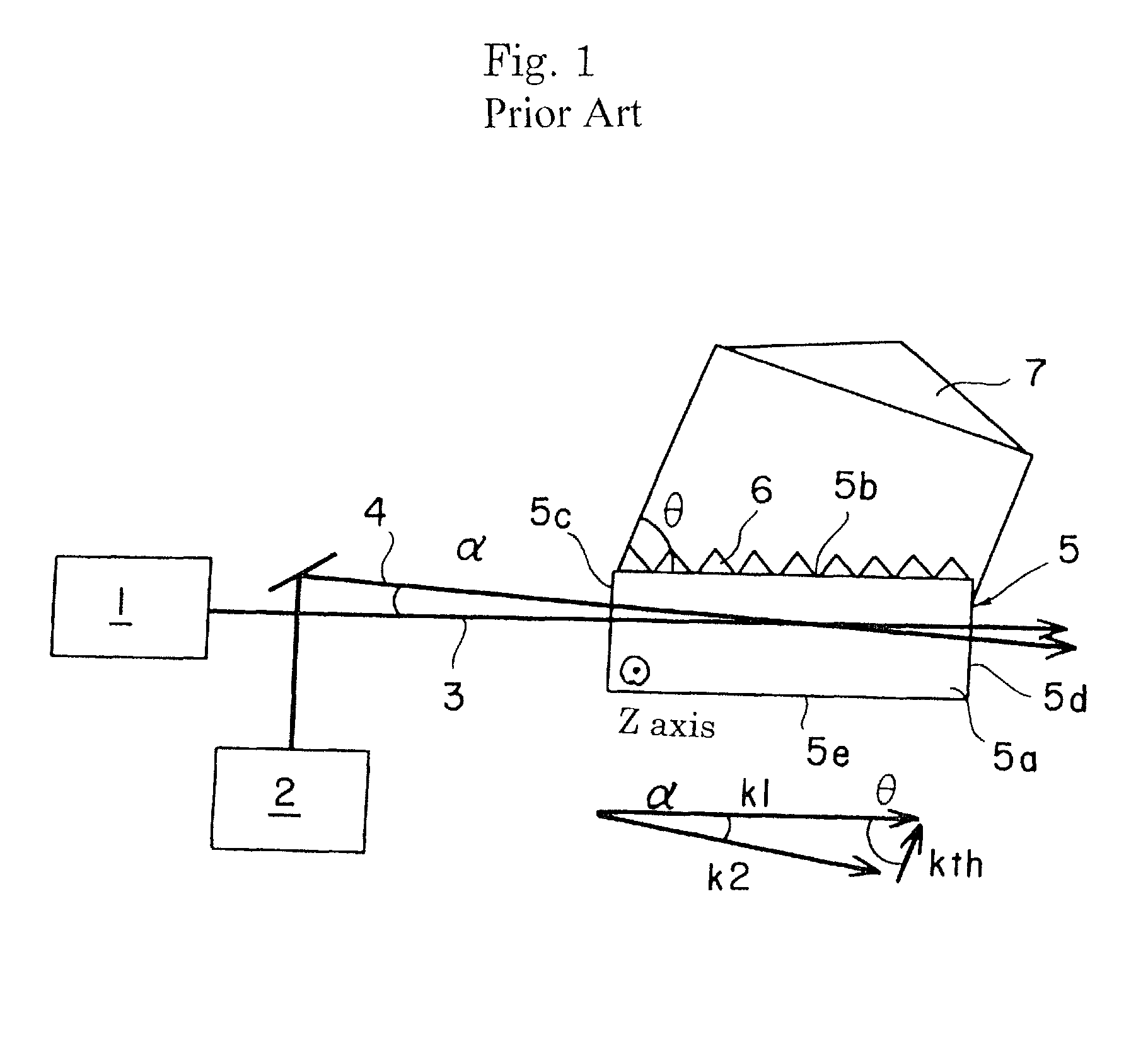 Electromagnetic wave oscillating devices