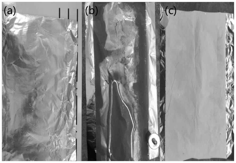 Lithium copper composite belt recovery method