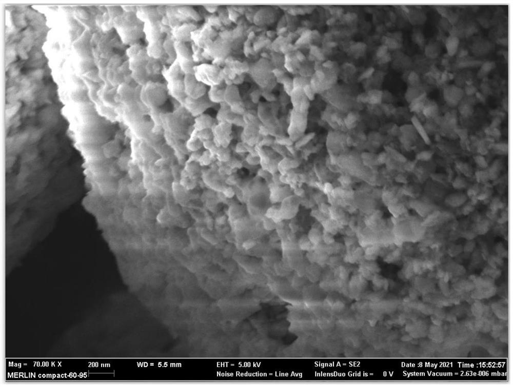 Preparation method of sodium vanadium phosphate type sodium battery positive electrode material