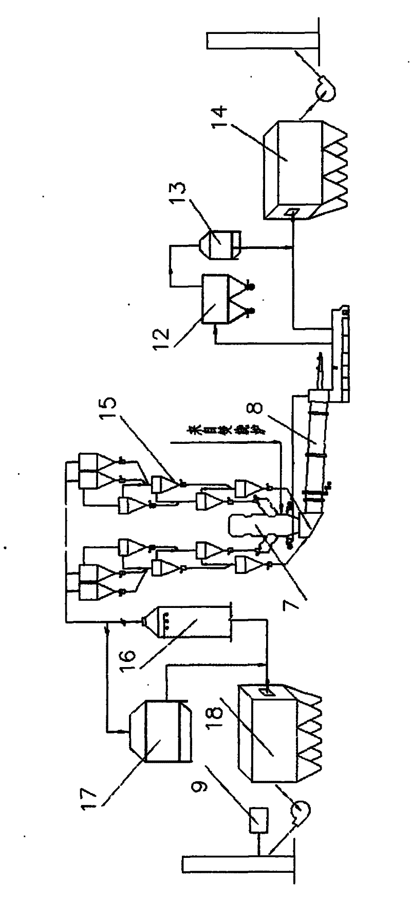 Environmental-protection and energy-saving garbage incineration and waste gas utilization device