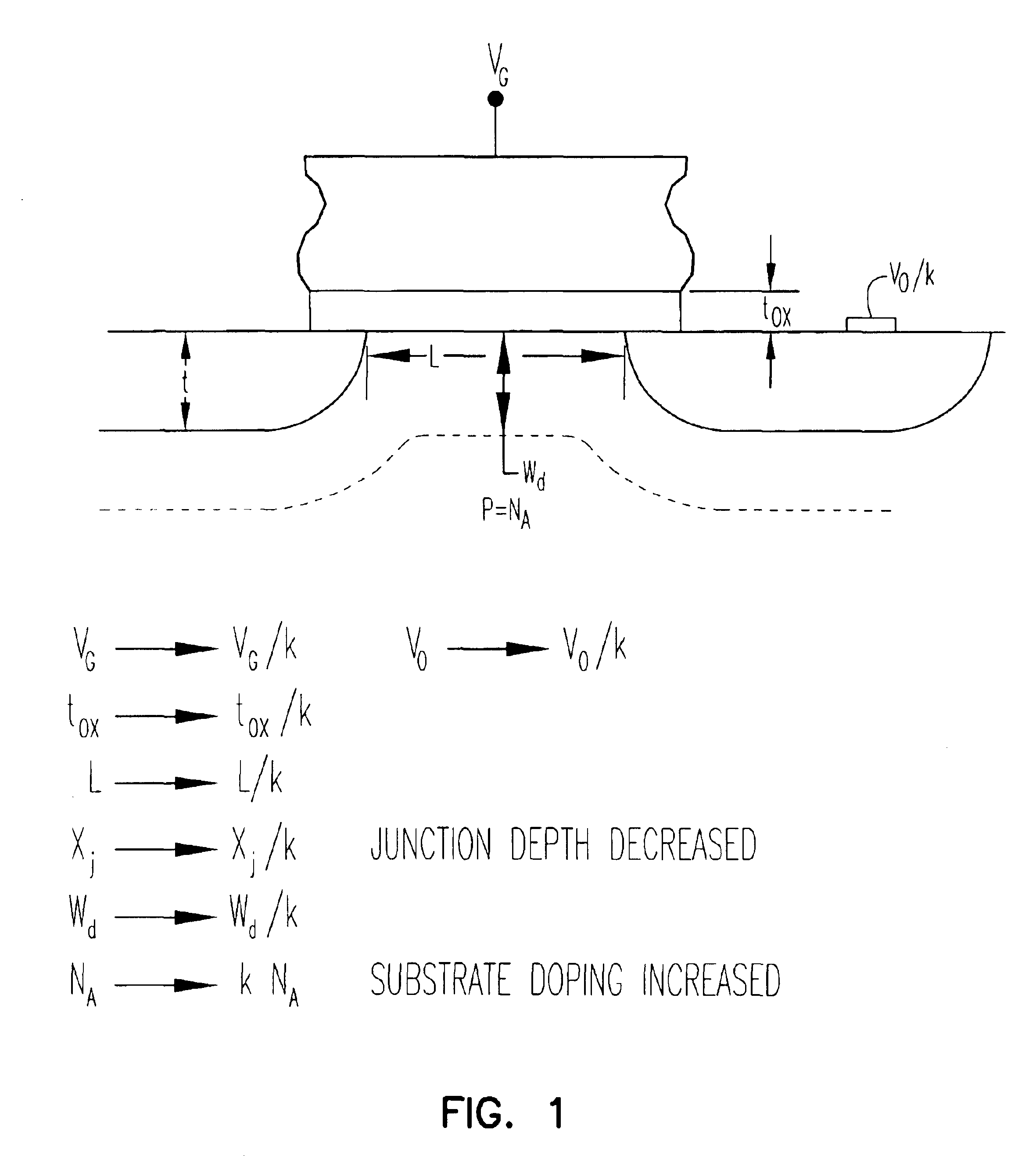 Programmable memory address and decode circuits with vertical body transistors