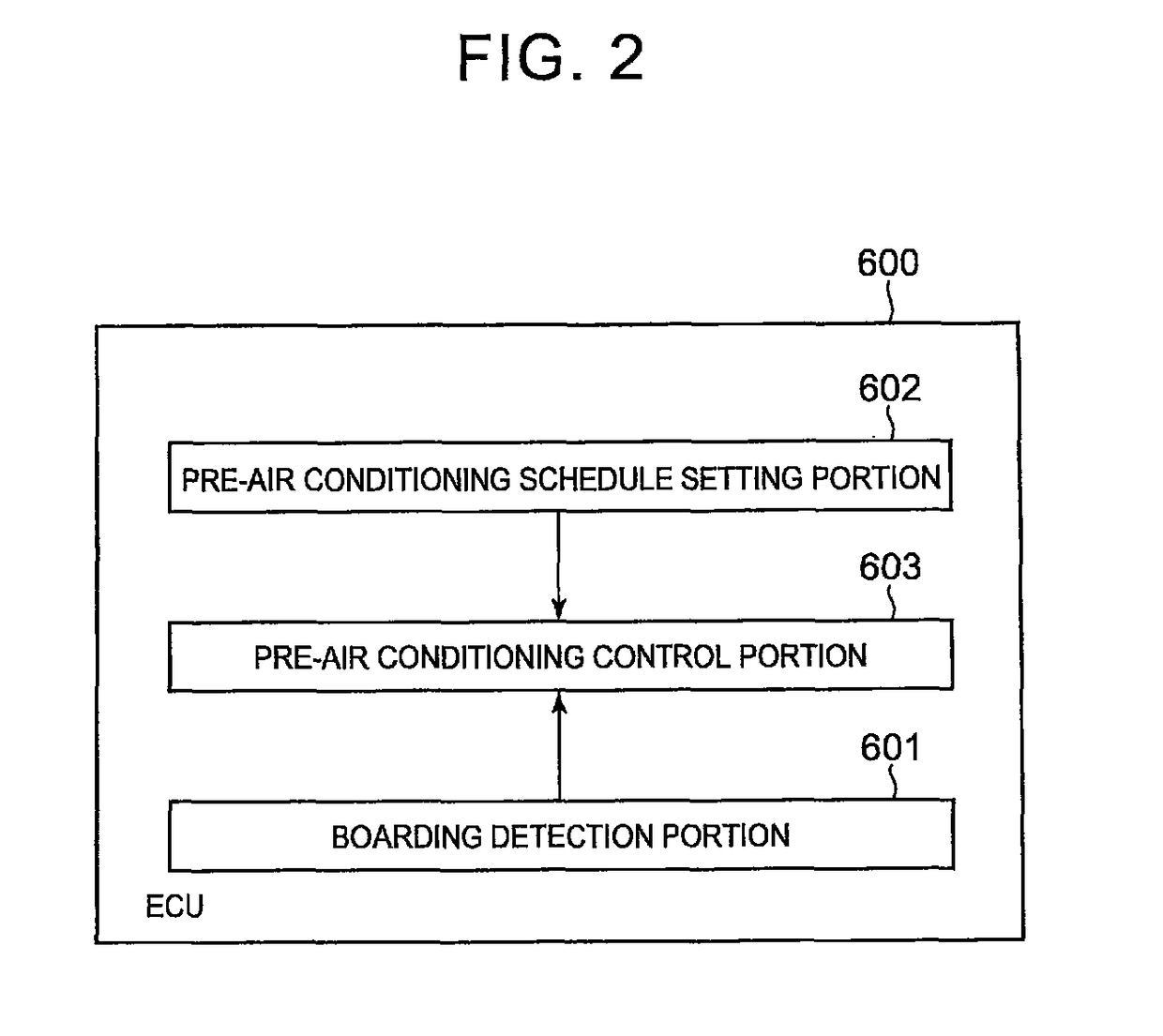 Air conditioning control device of vehicle