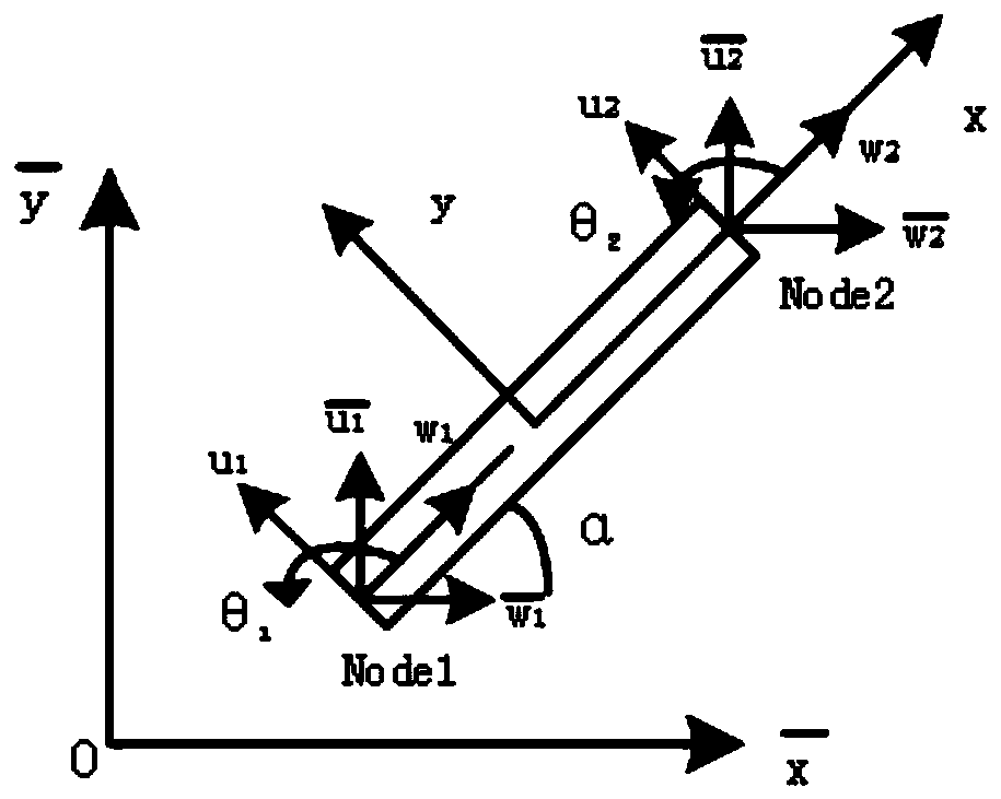 Vibration prediction method of completion pipe string of high-temperature, high-pressure and high-gas-rate well