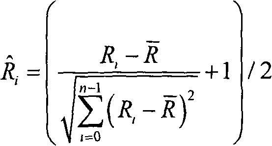 SIFT characteristic reducing method facing close repeated image matching