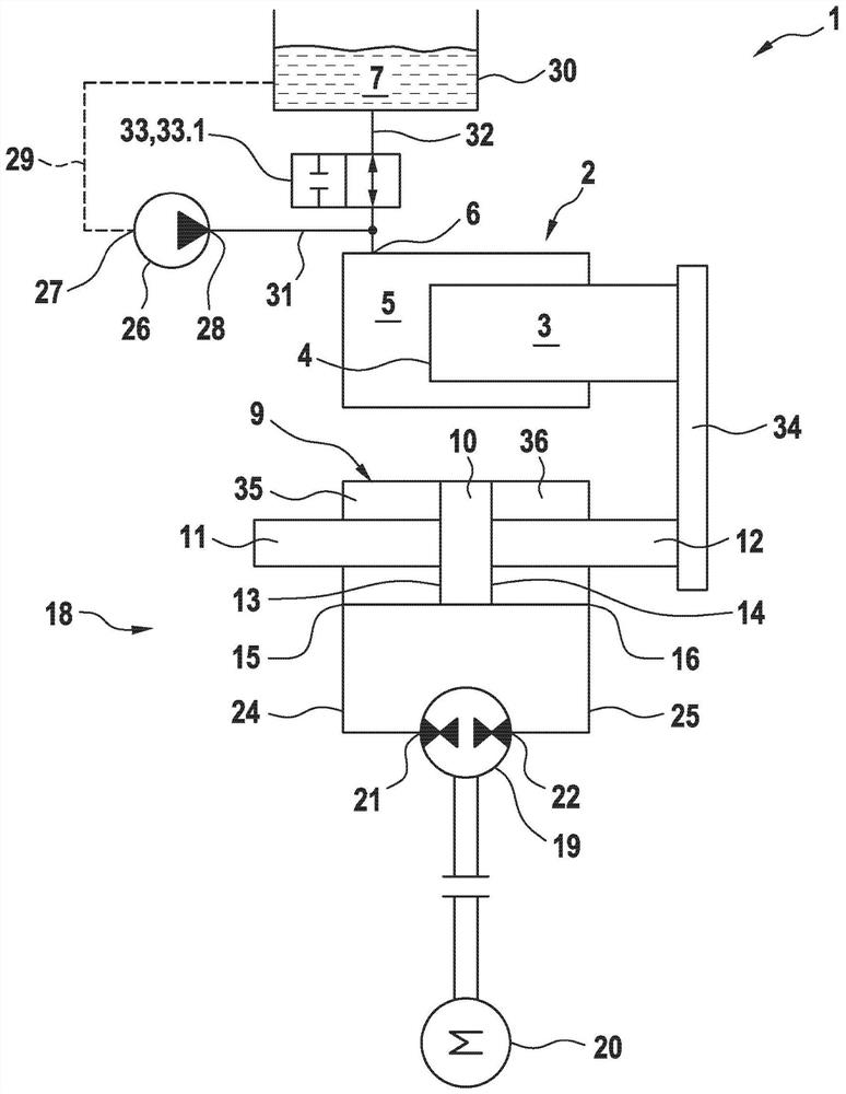 Hydrostatic linear driving system