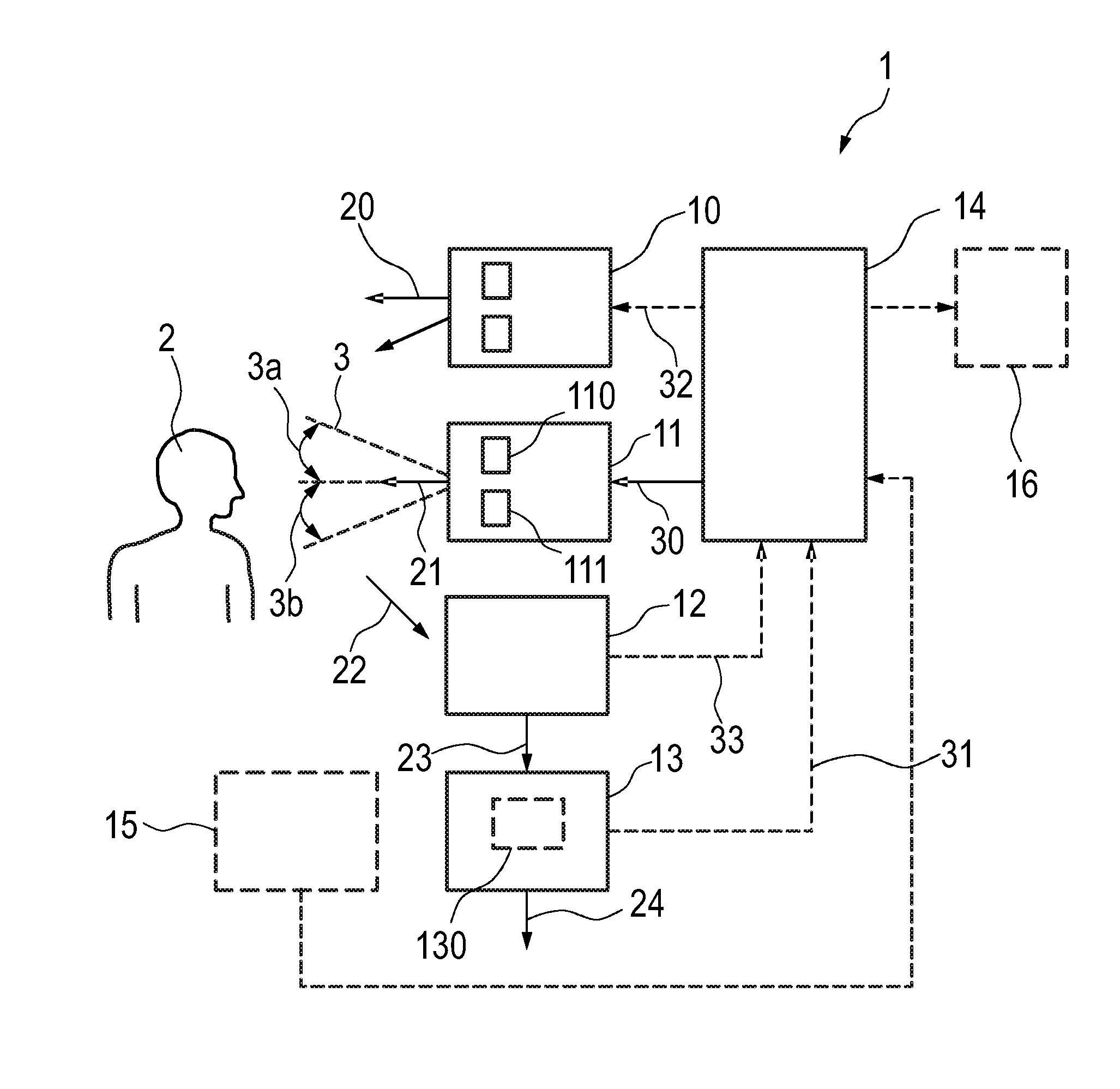 Device and method for vital sign measurement of a person