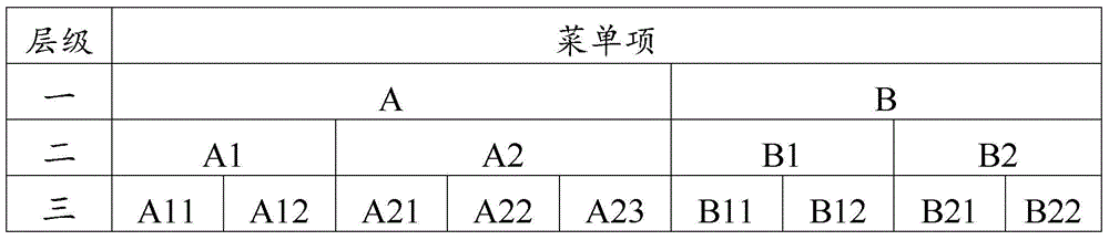 Method and apparatus of providing voice feedback information for user in conversation