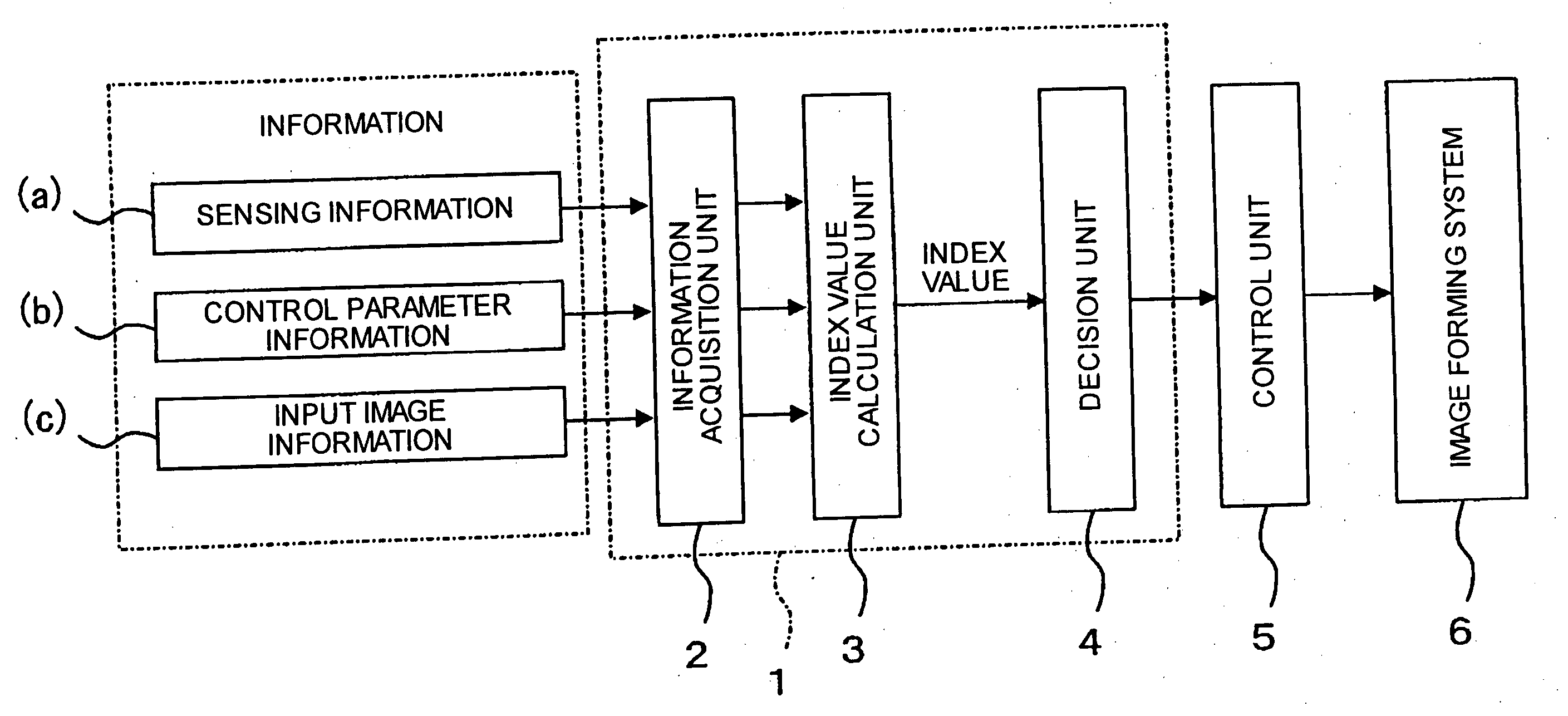 Abnormal state occurrence predicting method, state deciding apparatus, and image forming system