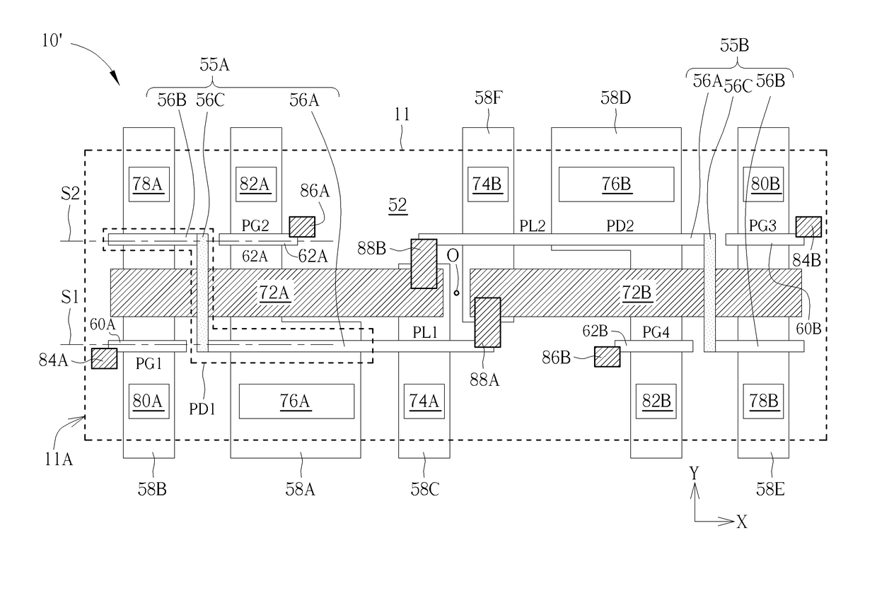 Layout pattern for static random access memory