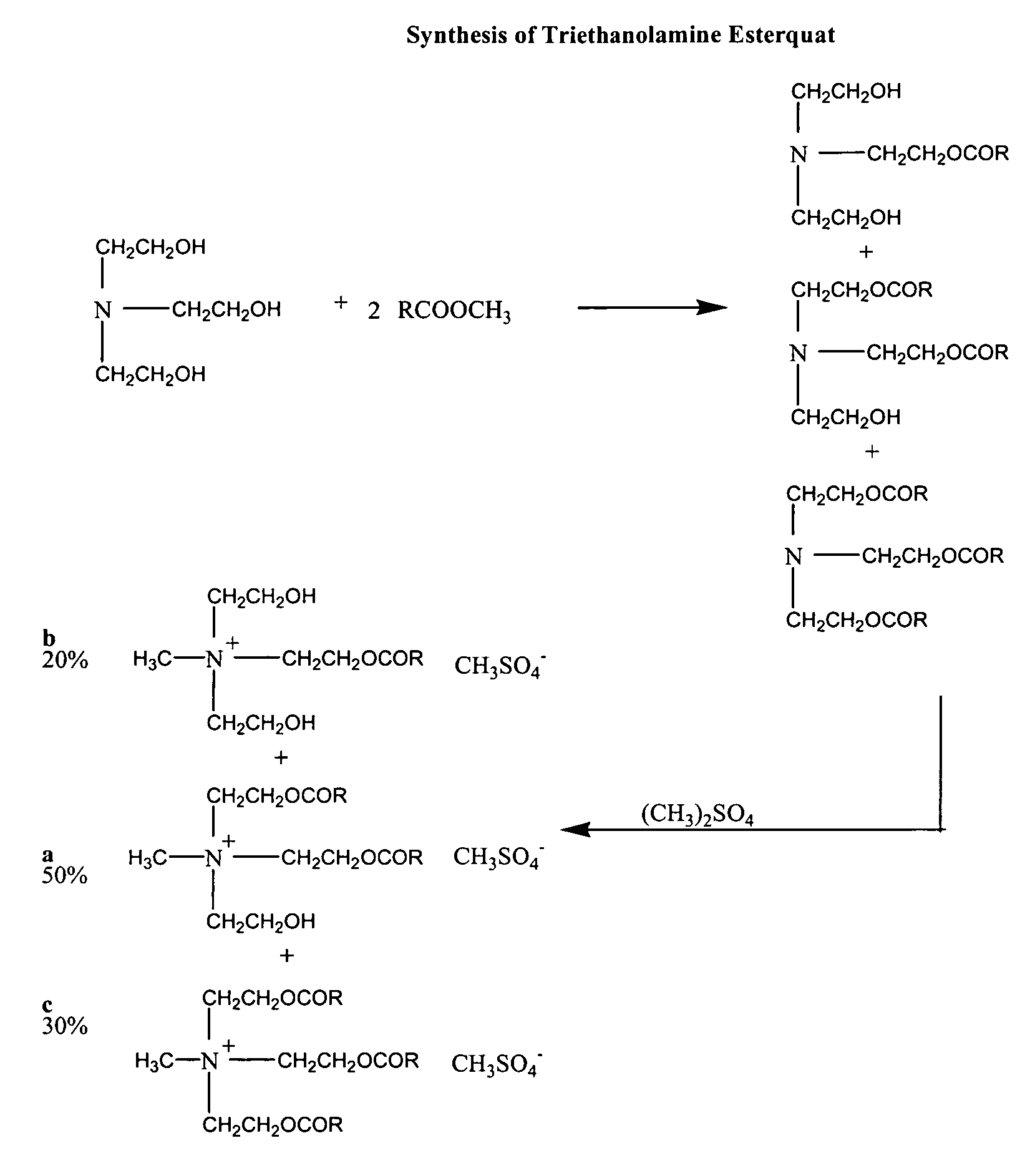 Fabric care composition comprising polymer encapsulated fabric or skin beneficiating ingredient