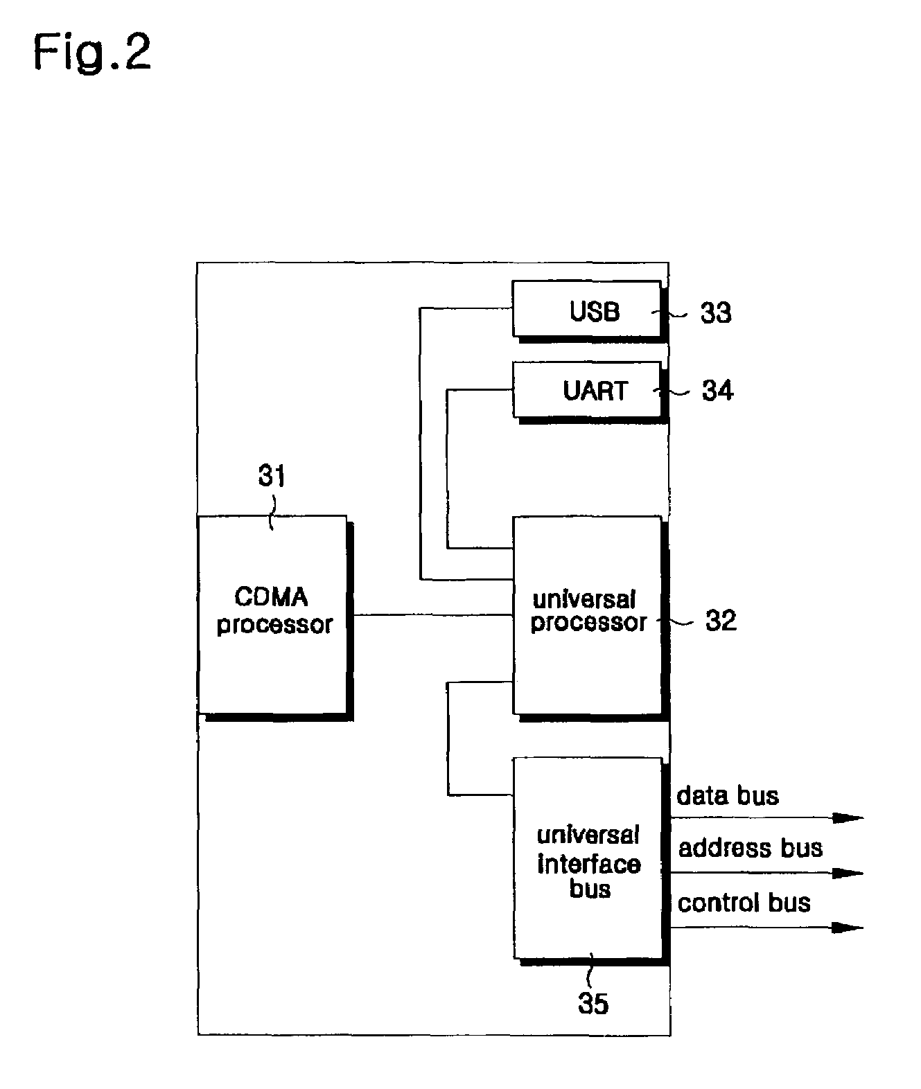 Card device for high-speed wireless data communication