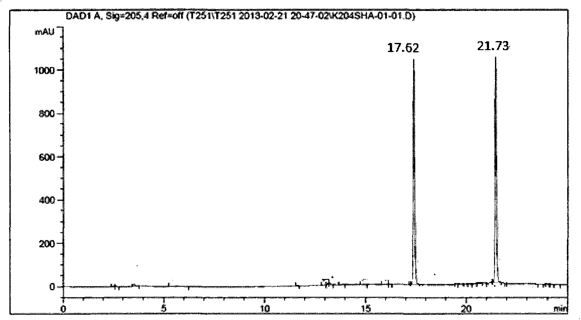 R-diphenyl prolinol chiral organic small molecule compound with cyclopropane structure and synthesis method of R-diphenyl prolinol chiral organic small molecule compound