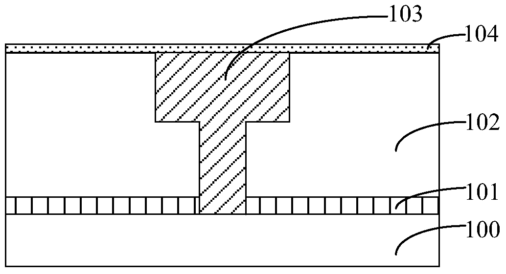 A kind of semiconductor device and its manufacturing method, electronic device