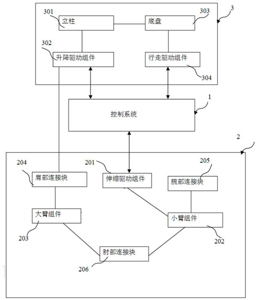 A mobile robot and its working method