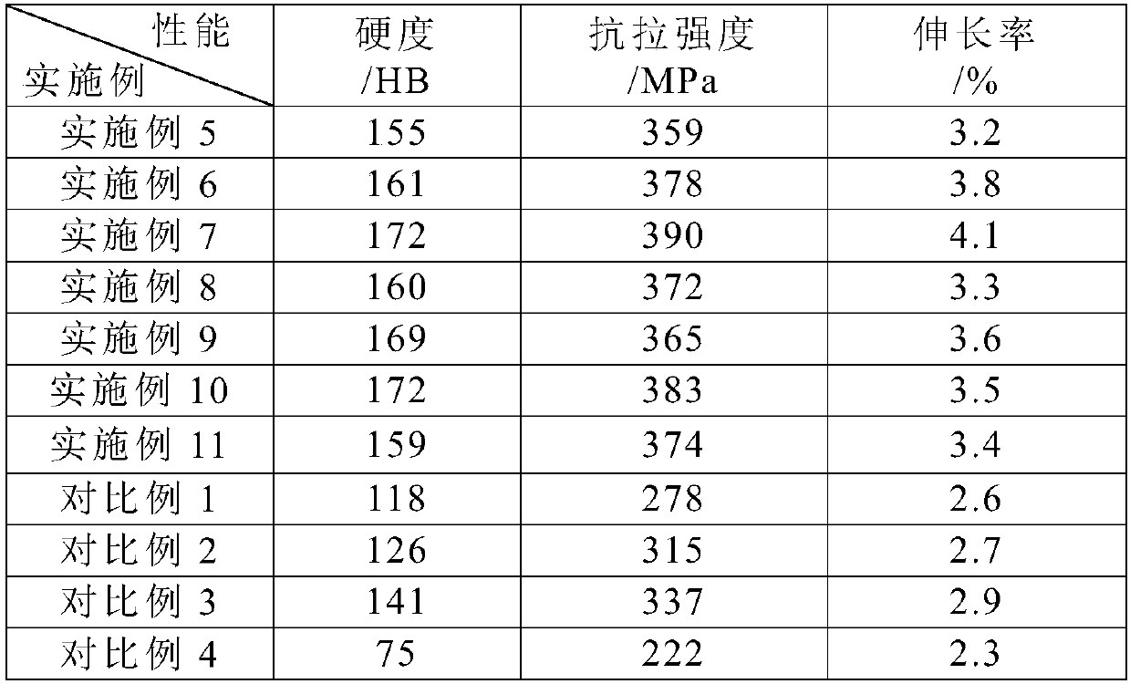 Robot wrist body and preparation method thereof