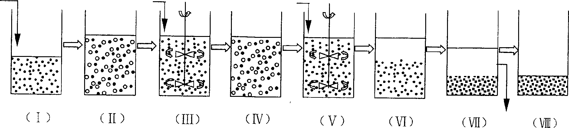 SBR alternant aerobic/anaerobic technology for biological denitrification and real time control device and method thereof