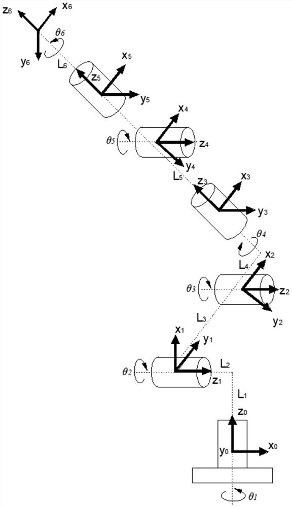 Industrial robot positioning precision reliability analysis method based on evidence theory