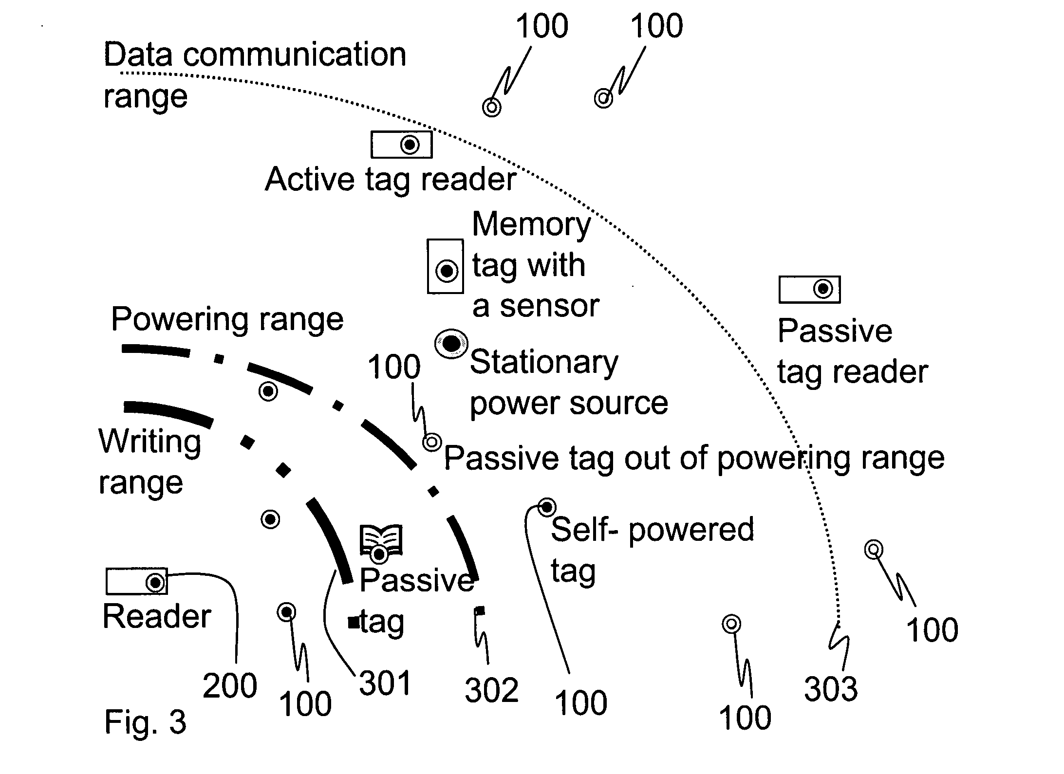 Content storing device query