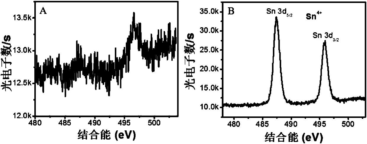 Intercalation molybdenum oxide single crystal film as well as preparation method and purpose thereof