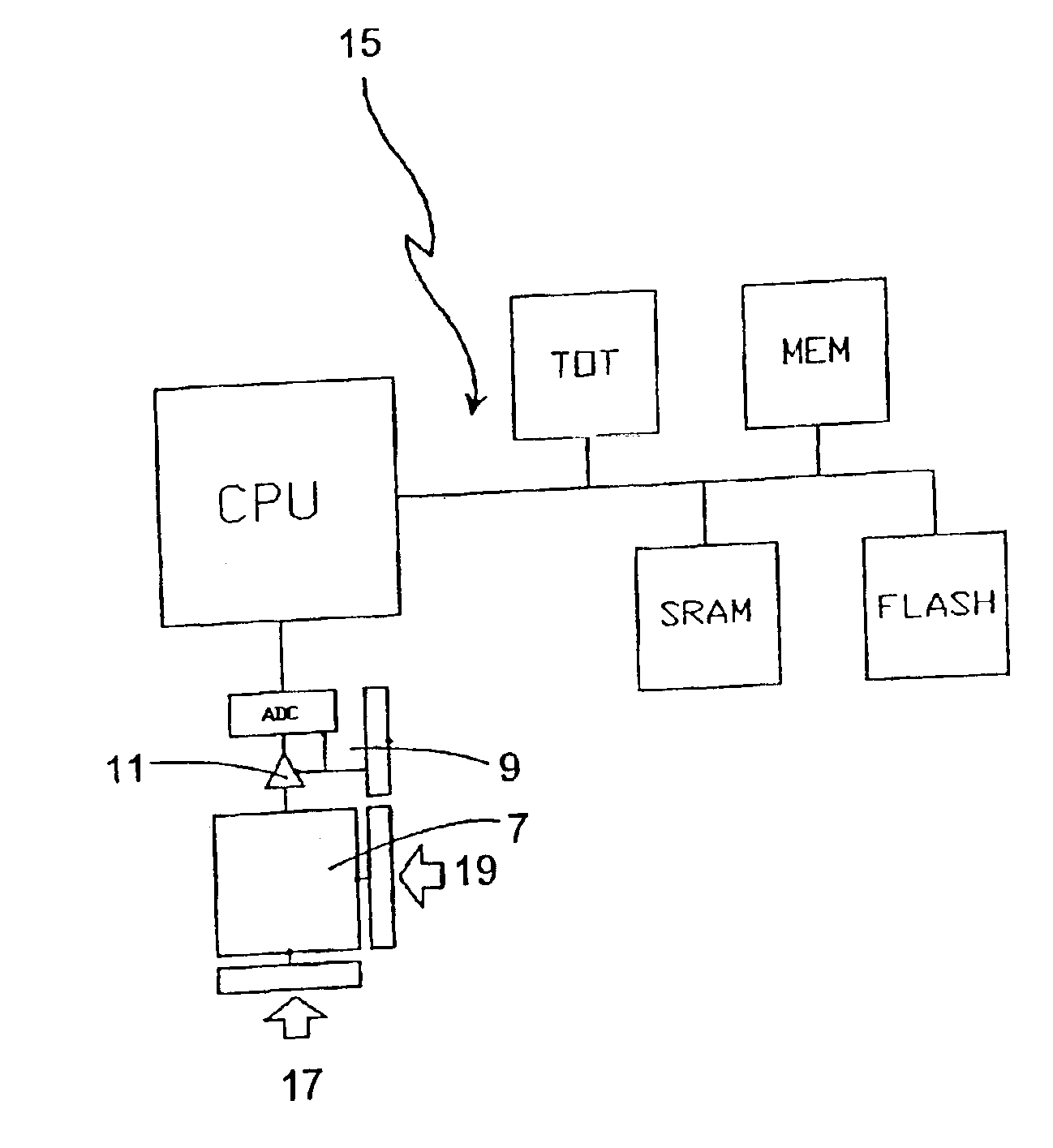 Object presence detection method and device