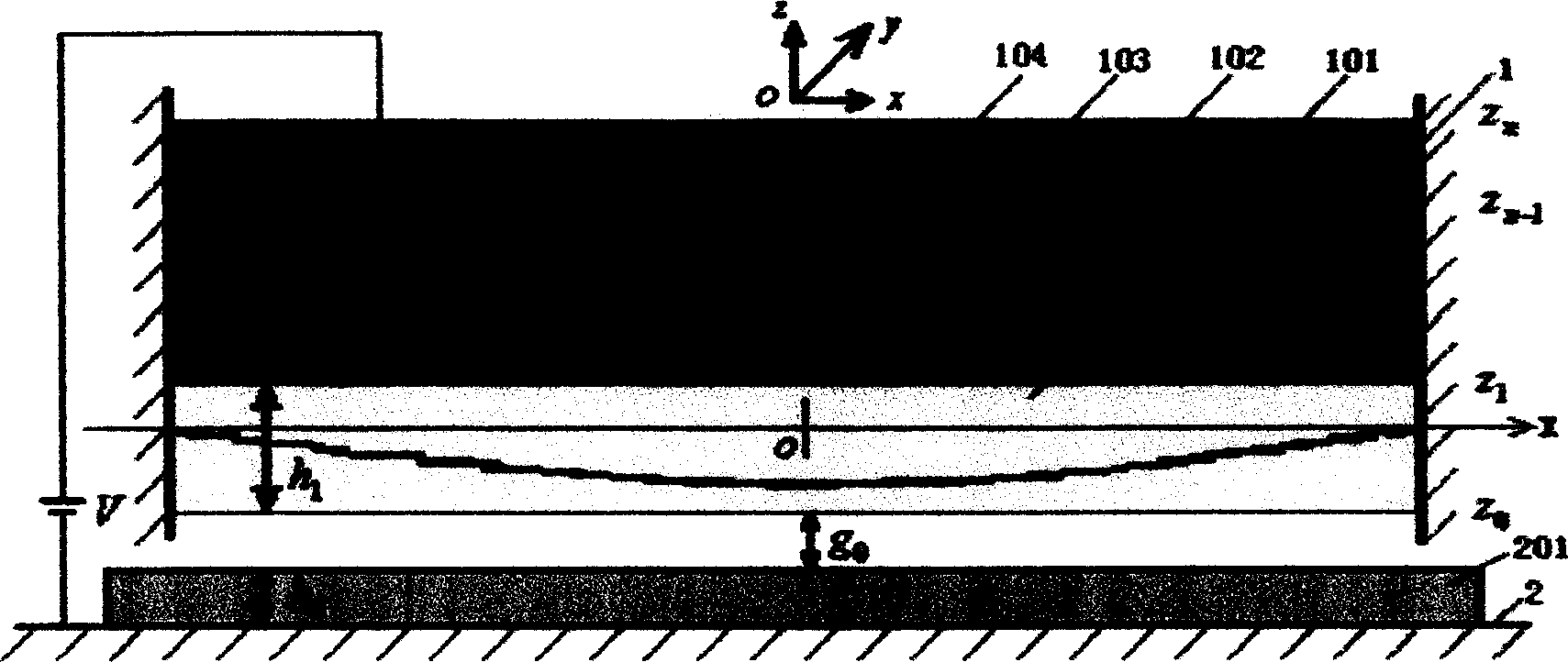 Measuring structure and method for micro-electronic mechanical system multi-layer membrane stress and yang's modulus