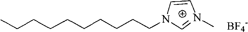 Process for absorbing and extracting valuable metal ions in leachate of laterite nickel ore by applying immobilized room temperature ionic liquid