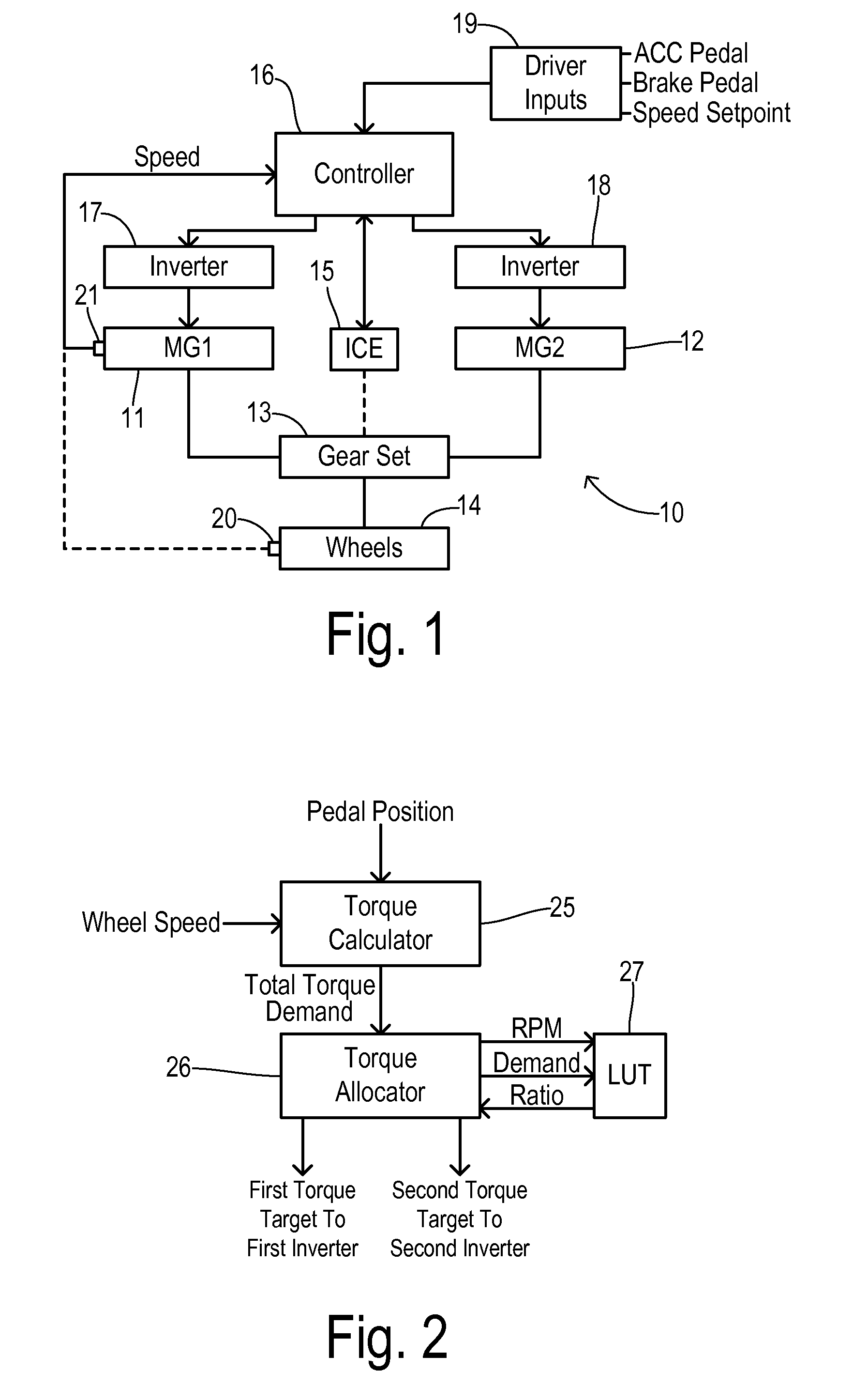 Dual motor electric vehicle drive with efficiency-optimized power sharing