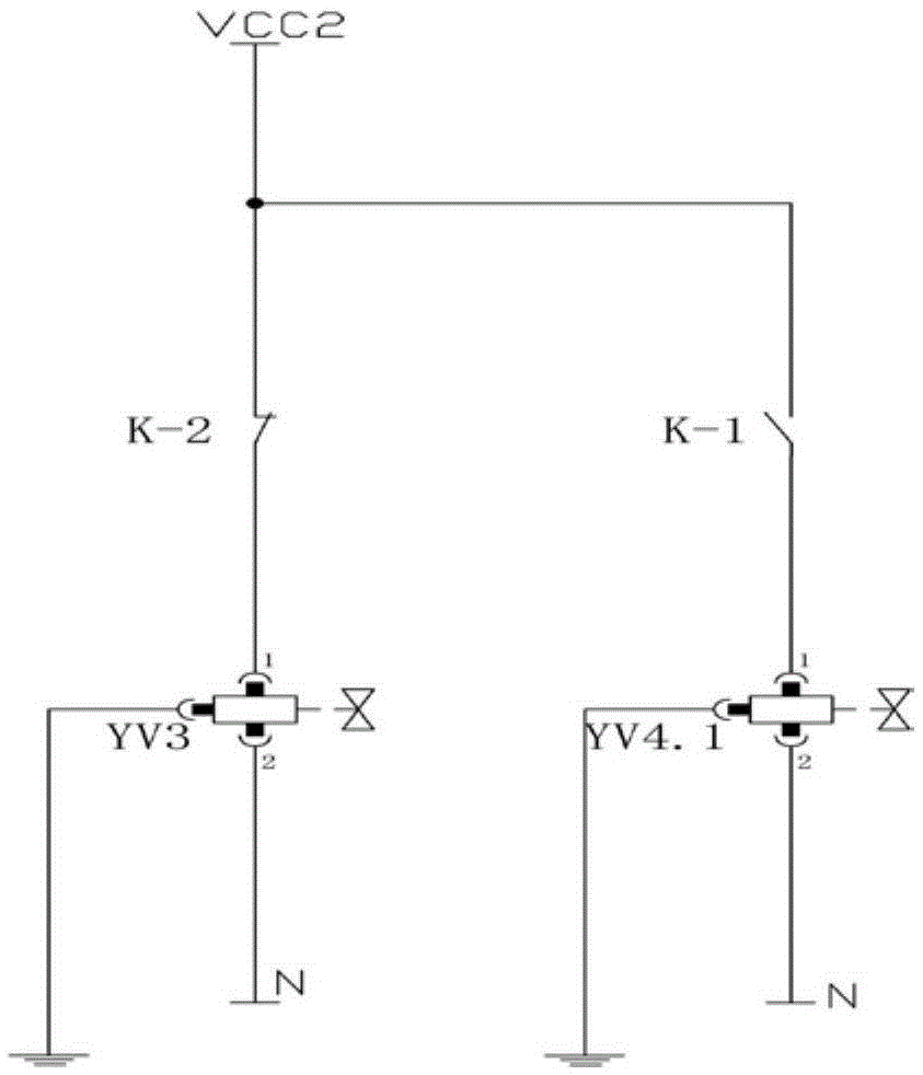 Device for measuring and controlling dew point temperature and implementation method thereof